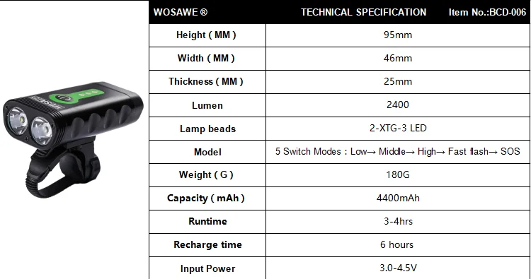 Clearance WOSAWE Built-in Battery 5 Mode Bike Lights USB Rechargeable 2400 Lumen Handlebar Front Headlight LED Cycling Bicycle Flashlight 2