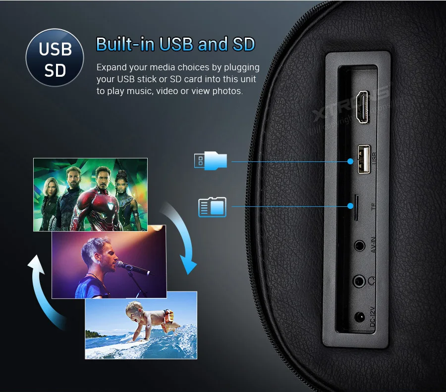 XTRONS 2 шт. 9 ''дюймовый монитор подголовник автомобиля dvd-плеер 1080P видео цифровой сенсорный экран кожаный чехол HDMI USB SD+ IR наушники