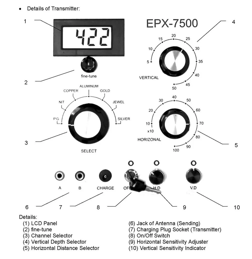 Новое поступление подземный металлоискатель EPX7500 длинная EPX-7500 короля с глубиной 50 м и радиусом действия 1000 м