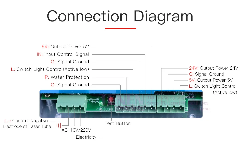 40W-GS MYJG-40W CO2 лазерный блок питания 40 Вт 25 Вт 30 Вт для CO2 лазерной трубки 110 В 220 В Высокое напряжение гравировка резка машины