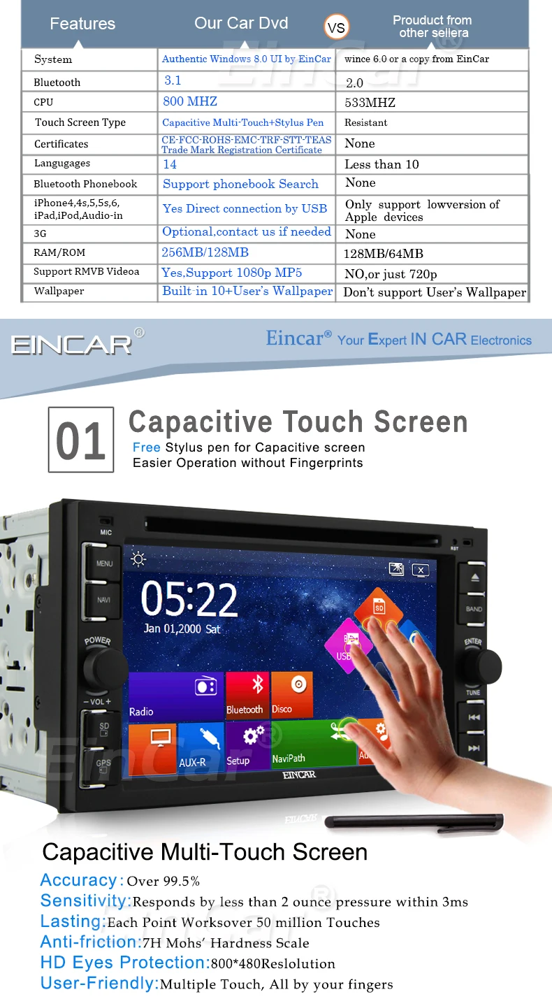 Discount 7" Double 2DIN Car DVD MP5 Player Bluetooth Touch Screen Stereo Radio Support HD 1080P Video Autoradio In Dash Head Unit GPS NAV 3