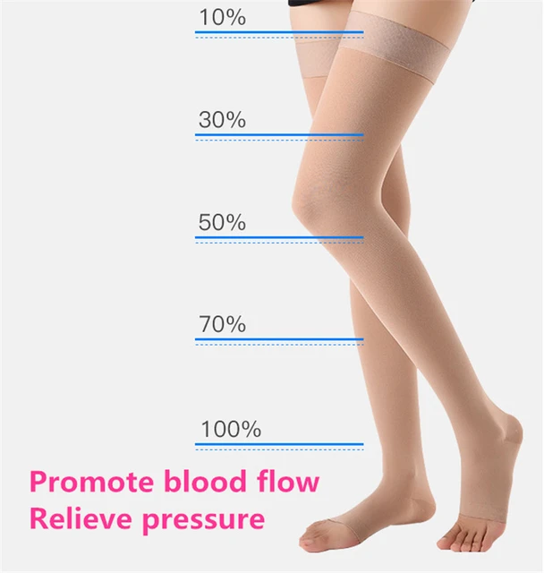 Maternity Compression Stockings Pantyhose 20-30mmhg For Women Circulation Varicose  Veins Pantyhose Compression Pants Brace - Braces & Supports - AliExpress