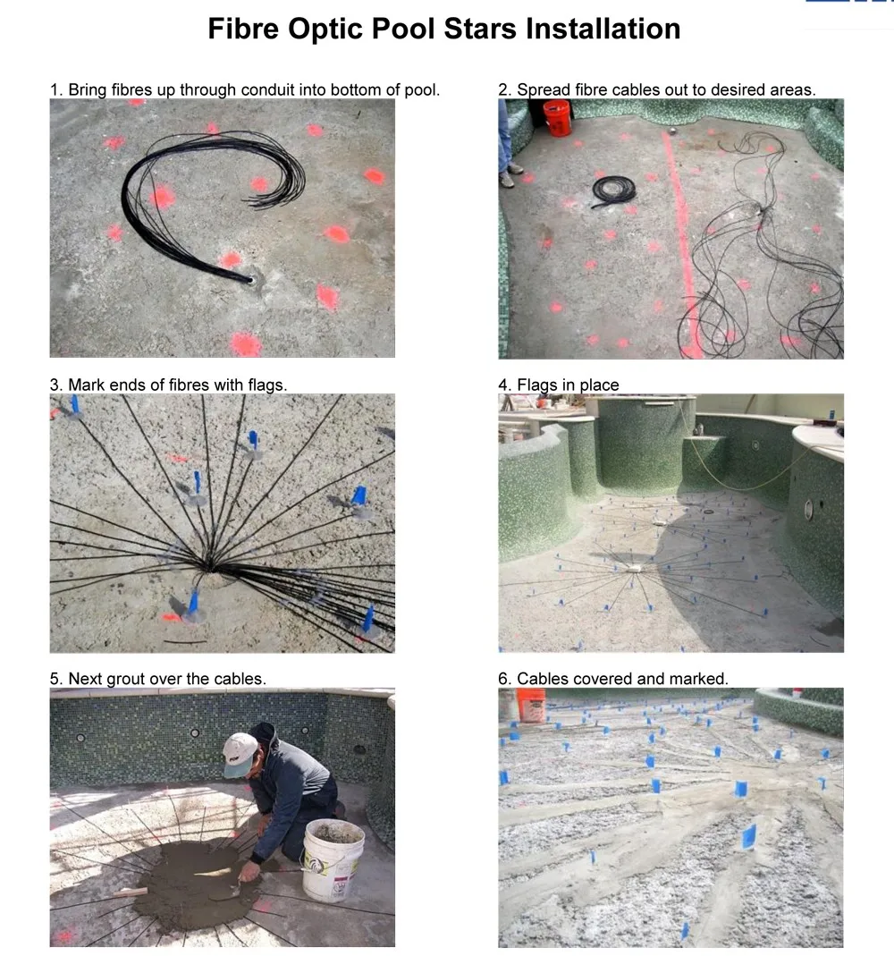 SWIMMING-POOL-installation