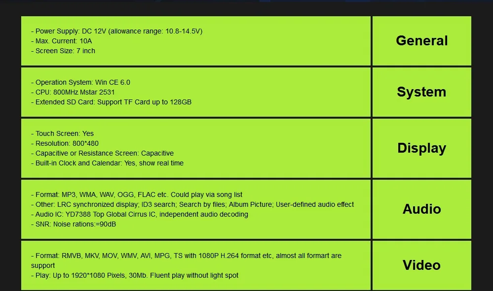 Clearance Free Camera +8G Map card Car DVD MP5 Player For Ford Focus/Mondeo/Transit/C-MAX/Fiest GPS DVR DAB+  RDS 1080P USB Cam in SWC 27