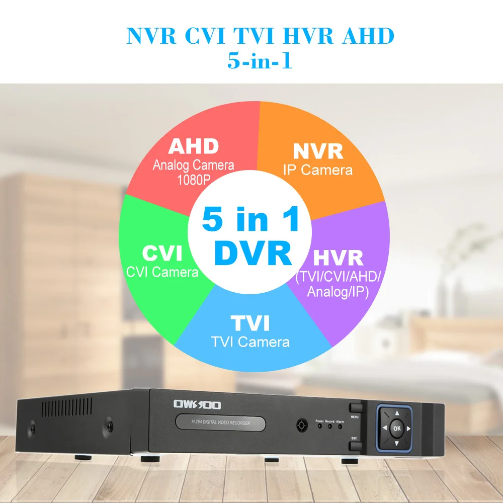 OWSOO 4CH AHD DVR Регистраторы полный 1080N видеонаблюдения Регистраторы H.264 4 канальный цифровой видео Регистраторы для видеонаблюдения комплект камеры AHD