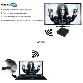 

measy w2h mini Wireless 1080P HDMI Transmitter Receiver Sender hdmi Extender to 10m 33ft