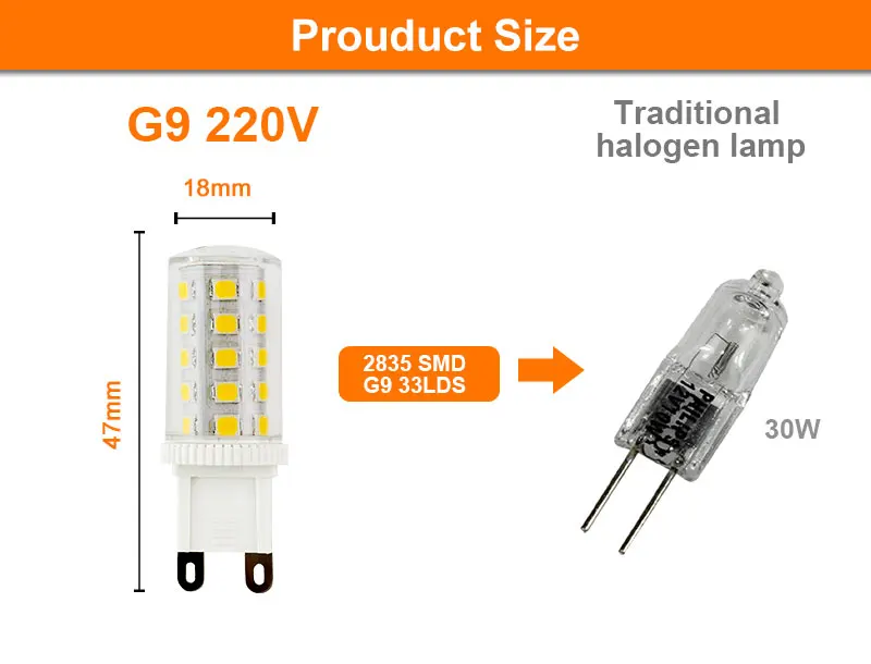 G9 светодиодный светильник 220 V 230 V 240 V светодиодный лампы кристалл 2835 3014 керамические светодиоды для люстры съёмный Галогеновый прожектор