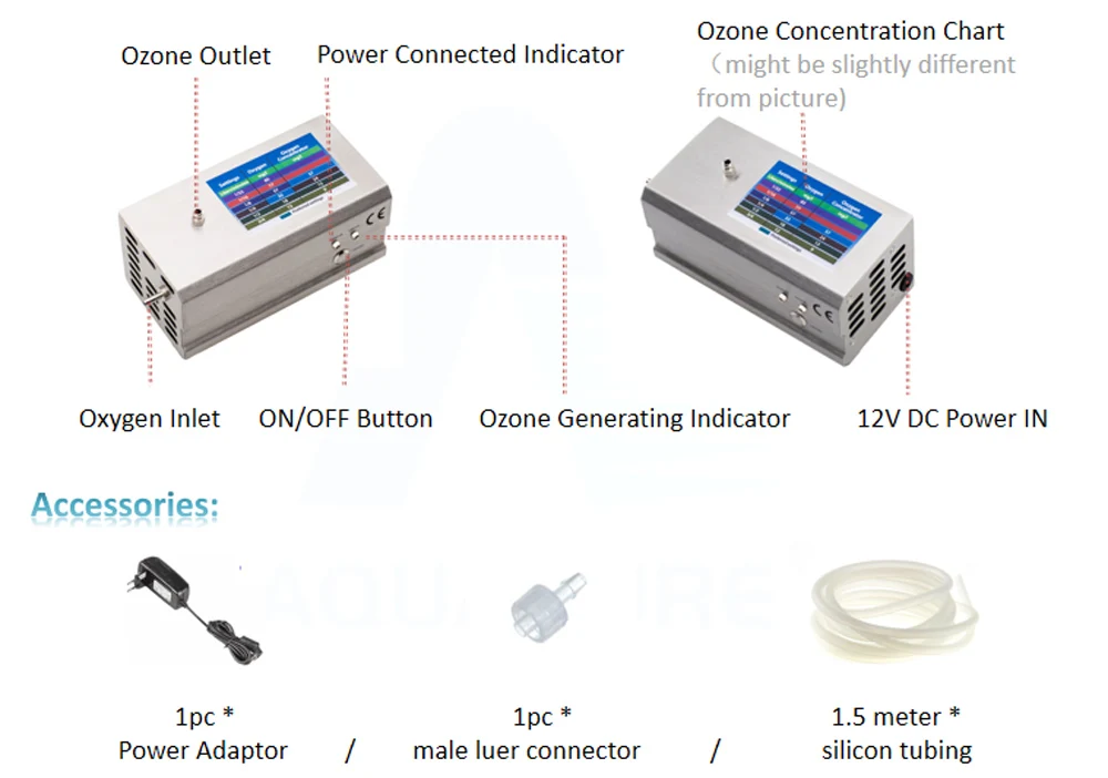 Ozone Therapy Device Pacific Water Technology