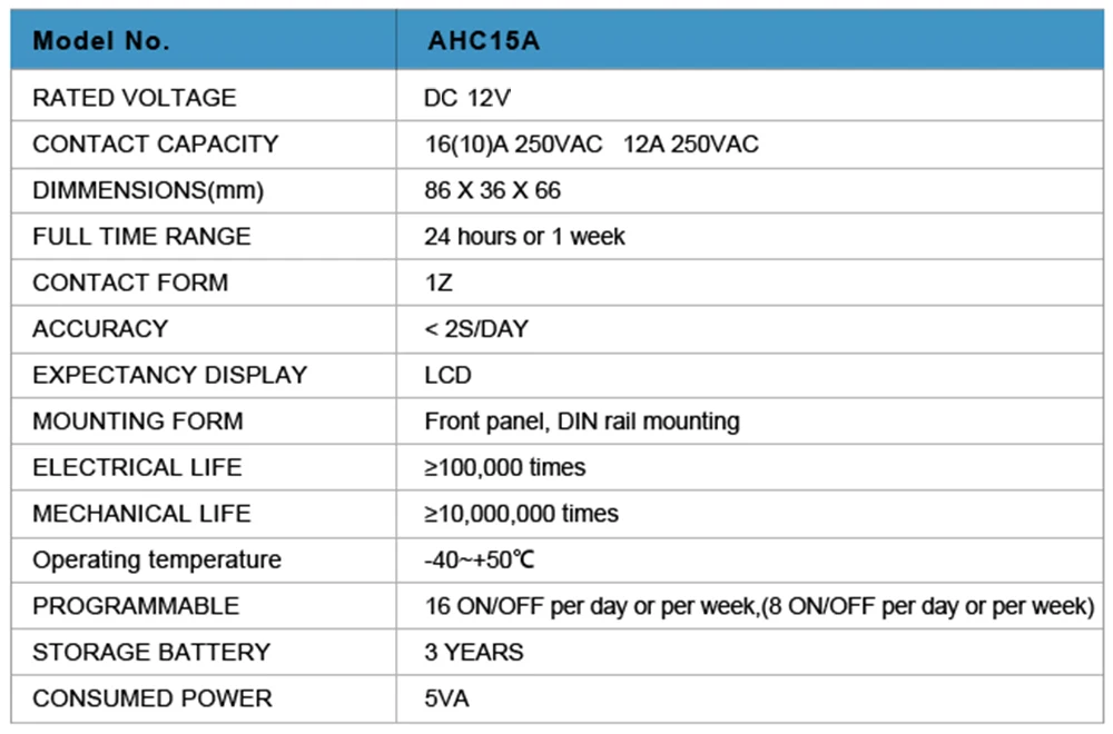 AHC15A(BS26)12V
