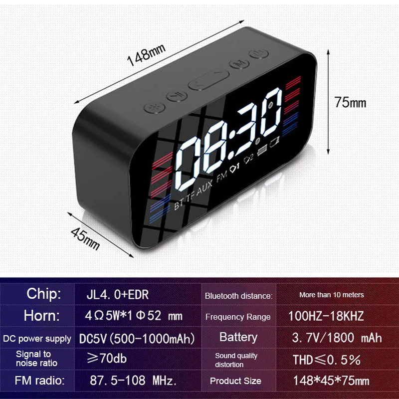 Bluetooth портативный беспроводной динамик супер бас музыкальное зеркало звуковой ящик время повтора будильника Поддержка TF карты FM радио Aux вход