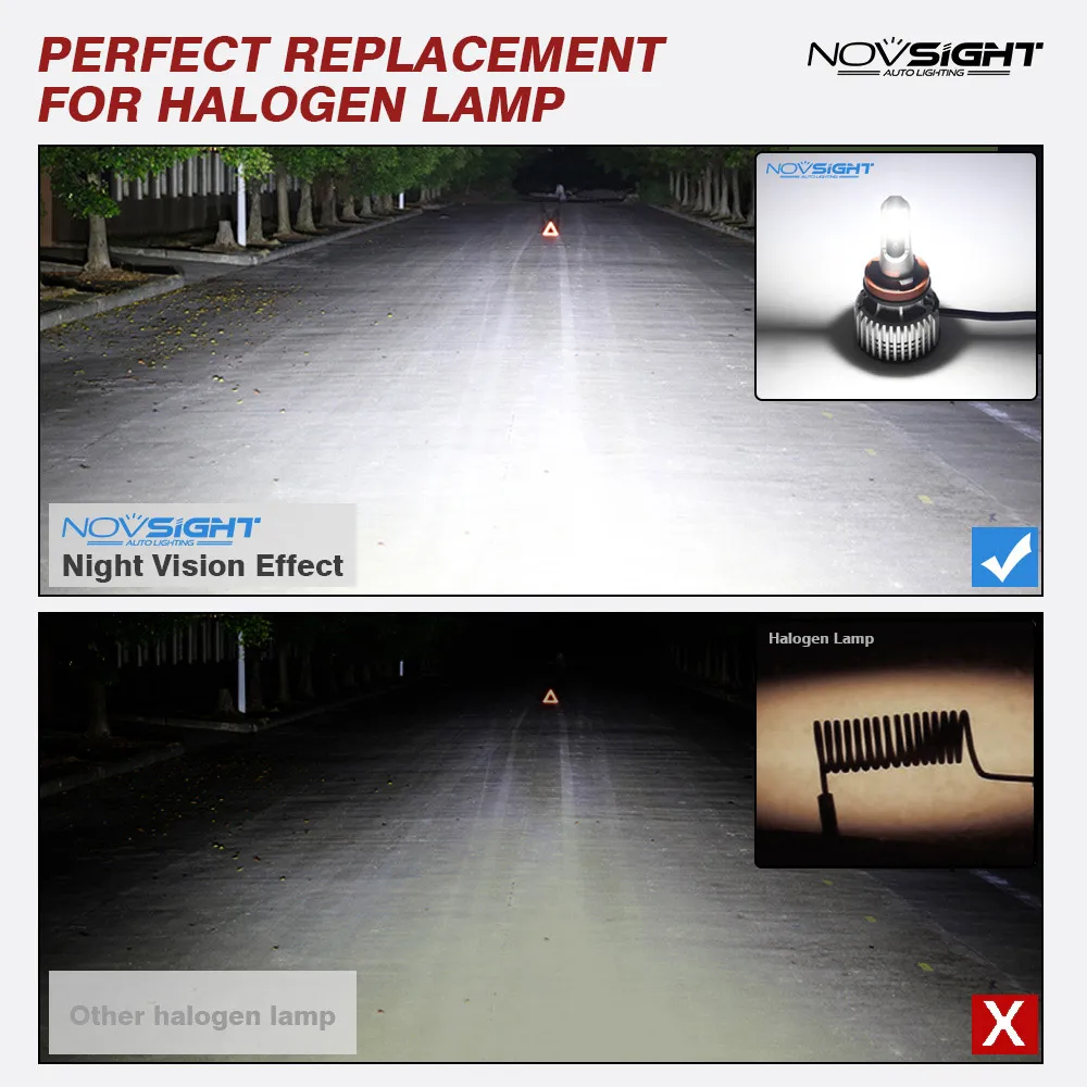 NOVSIGHT 2 шт. Автомобильные фары мини лампа H7 светодиодные лампы H1 H8 H11 LED комплект фар