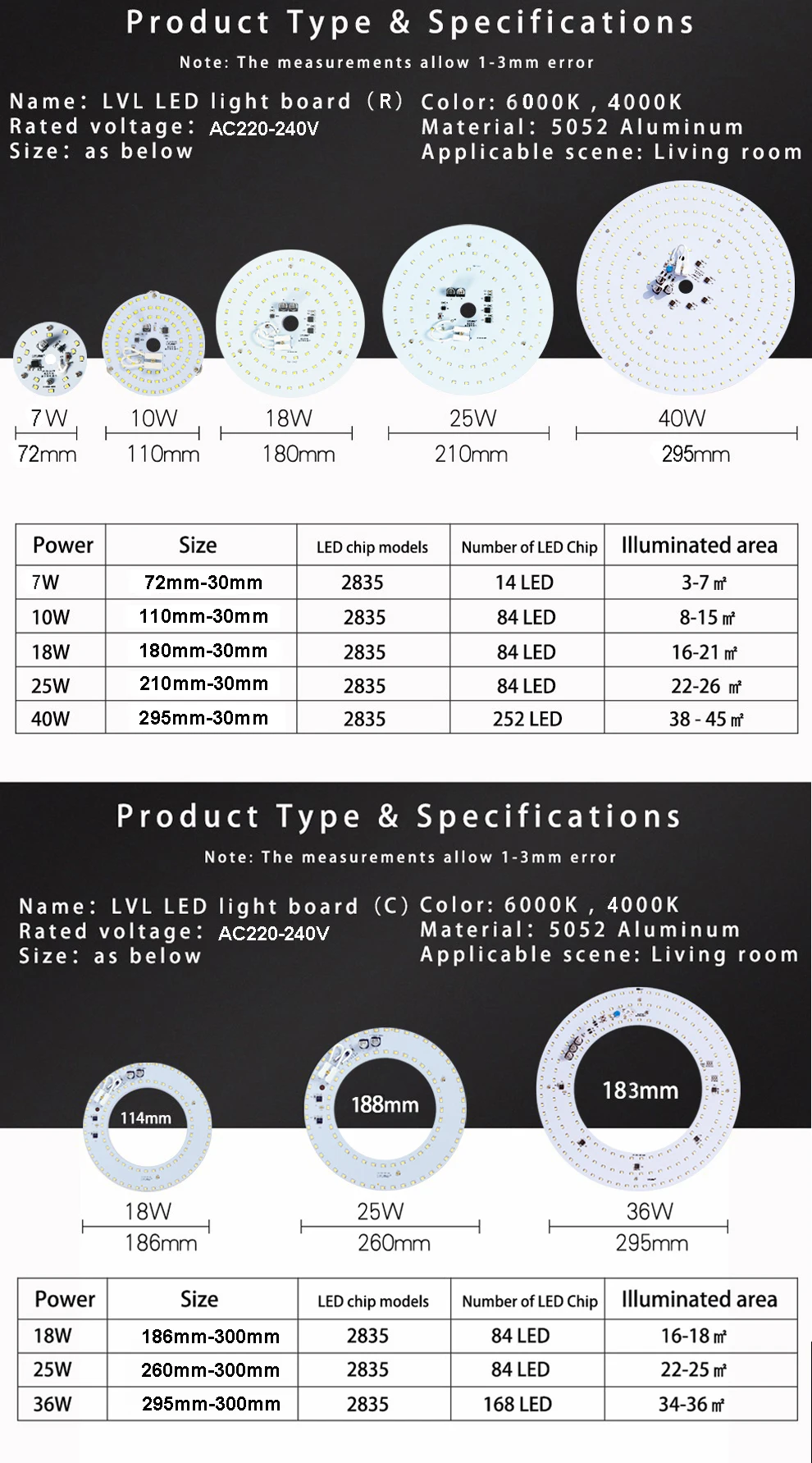 Светодиодный чип SMD2835 с бусинами, умный IC 220V вход 6000K 4000K 7W 10W 18W 25W 36W 40W DIY потолочный светильник