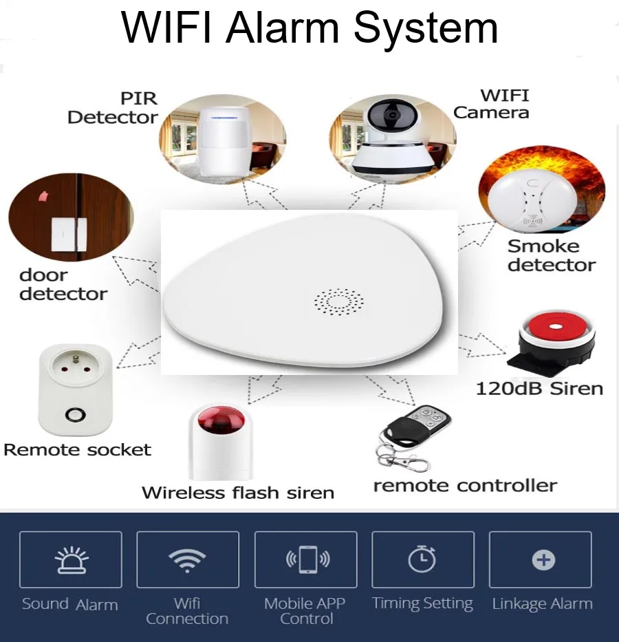 

Yobang Security WiFi Home Security Alarm System APP Remote Control APP Push Notification With Russian/English/Spanish language