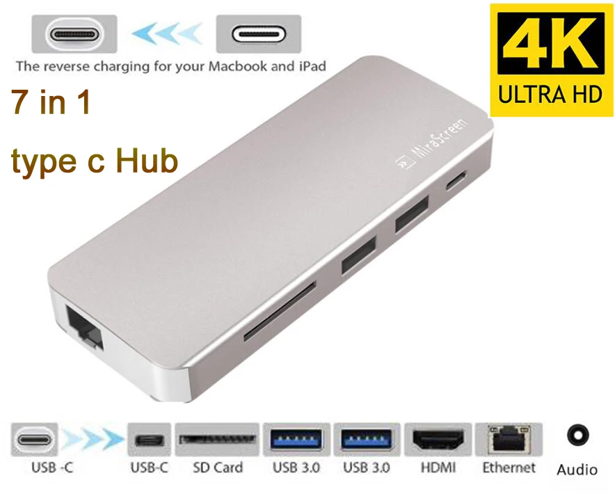 

7 in 1 USB Type C Hub Hdmi 4K USB C Hub to Gigabit Ethernet Rj45 Lan Adapter TF SD Card Reader for Macbook Pro USB-C Charger
