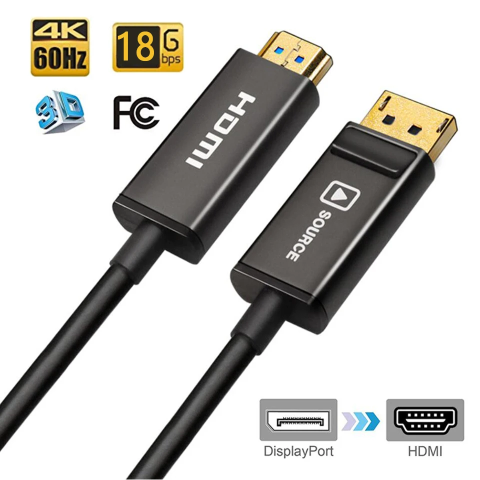 what cables support 4k 60hz what cables support 4k 60hz