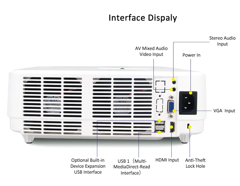 3LCD Projector Android LED Projector Full HD 1080P Projector High Brightness 3000 ANSI Lumens Projector HDMI USB VGA AV
