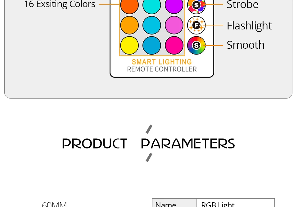 10 Вт RGBW RGBWW светодиодные лампочки E27 Новинка диммер 16 видов цветов RGB Led лампа 110 В 220 В Bombillas Led свет украшения для Гостиная