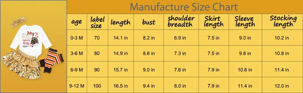 Oklady/Одежда для маленьких девочек на первый день благодарения комбинезон с надписью для новорожденных, штаны с принтом в виде индейки, золотистая балетная пачка, комплекты с платьем