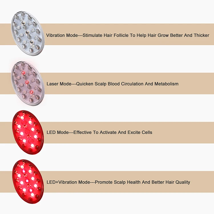 Микропоток EMS Фотон светильник RF выпадение волос лечение вибрацией массаж головы лазер рост волос перезаряжаемый прибор для ухода