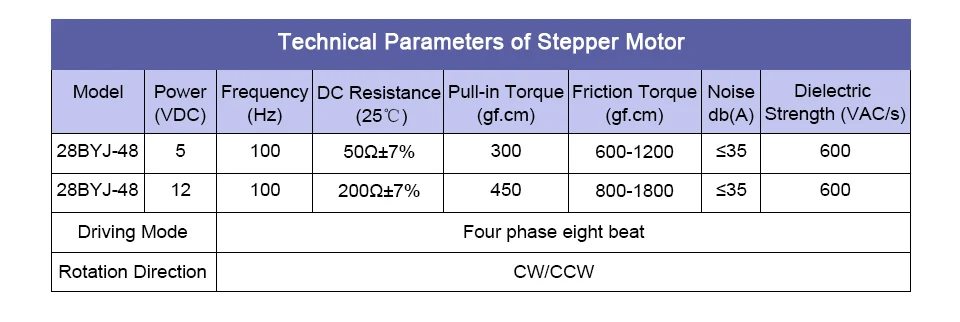 28BYJ-steper-motor_05