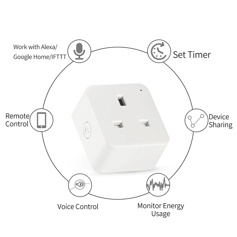 WiFi Smart Plug, Mini Outlet Smart Socket,Timing Function Control Your Devices from Anywhere, Works with Amazon Alexa and Google