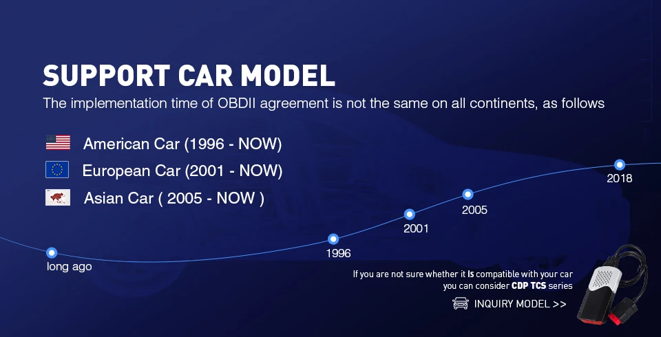 2019 лучшие Vgate ICar2 ELM327 v2.1 OBD OBD2 Bluetooth/wi-fi-сканер инструмент диагностики WI-FI адаптер ELM 327 OBDII Икар 2 II WI-FI сканирования