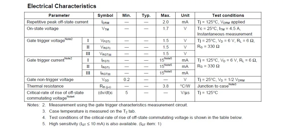 10 шт. CR3AS CR3AS-12 CR3AS-12-A1 TO251