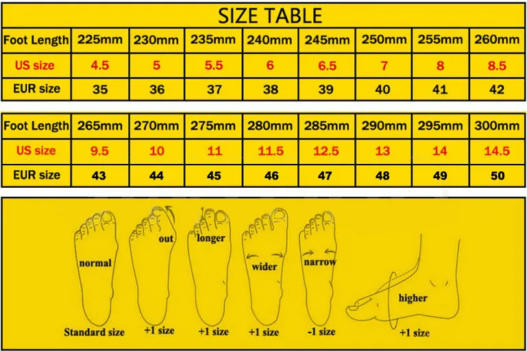 size_