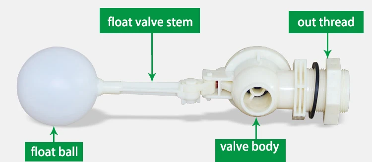 ball valve