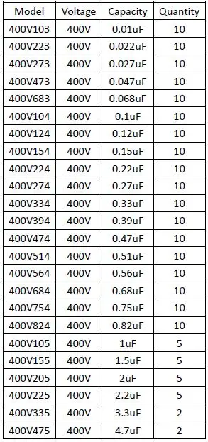 400V 0,01 мкФ~ 4,7 мкФ CBB на металлической пленке конденсаторы, набор из 24 значения 204 шт