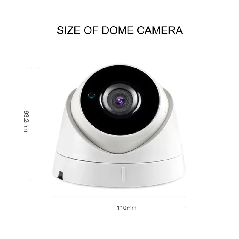 size-of-dome