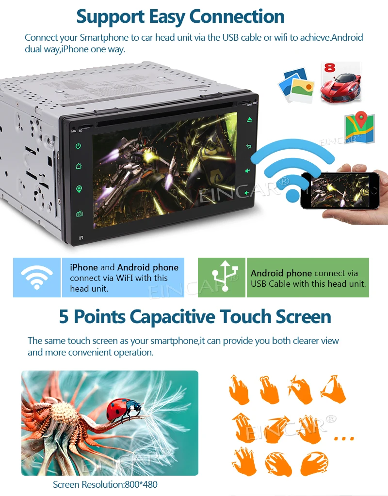 Clearance Eincar 6.2" Touch Screen Car Stereo Android 7.1 2 Din Car DVD Multimedia Player Support GPS Navigation WIFI Cam-In+Rear Camera 6