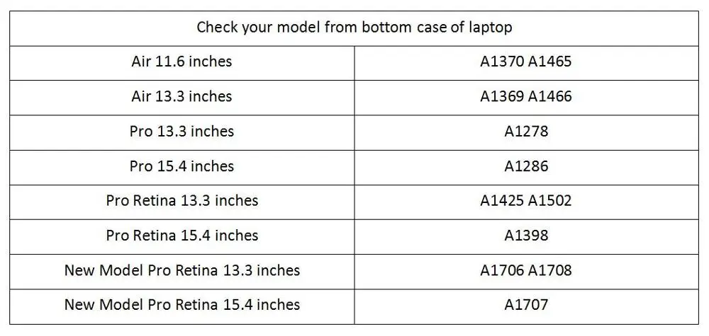 Оригинальный Новый светодиодный разъем A1369 A1466 LCD LVD для Macbook Air 13 дюймовый 30