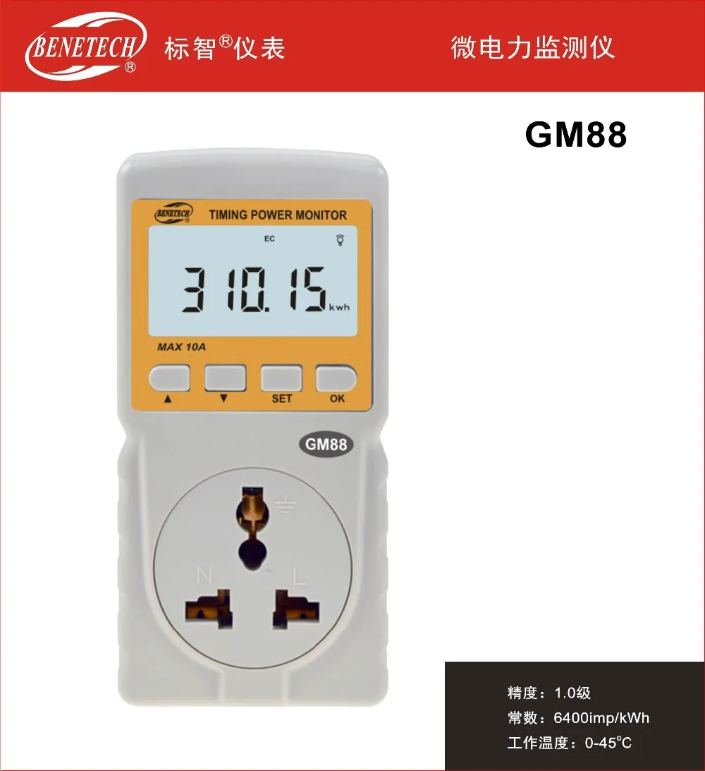 GM88