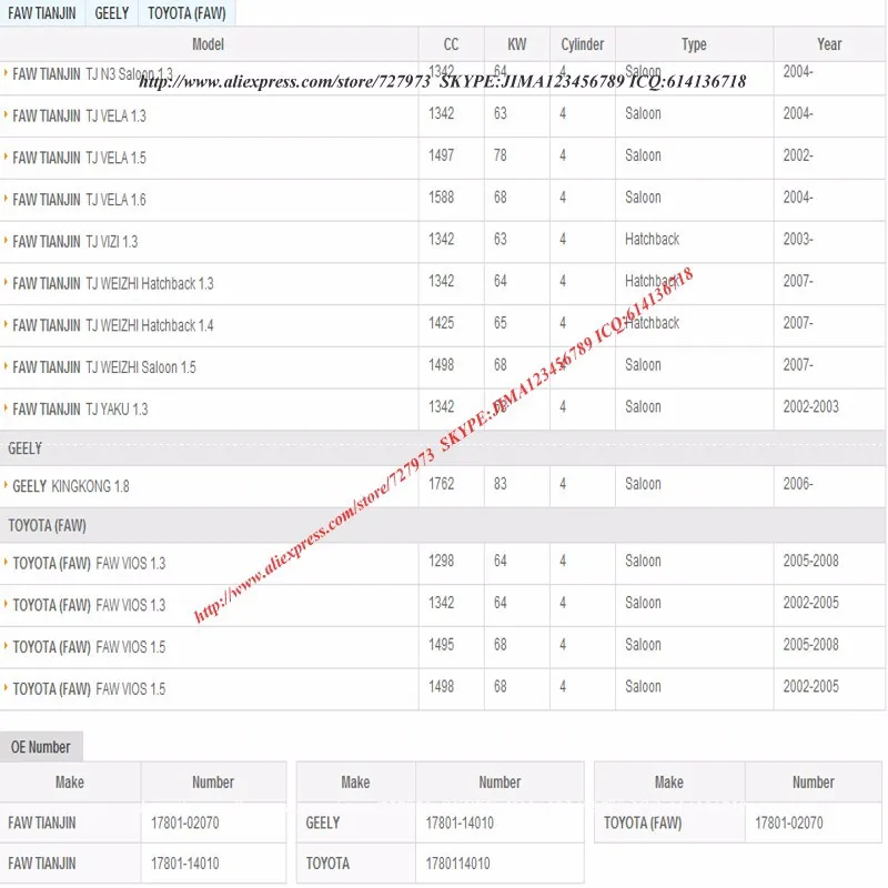 Jicosmoslu: воздушный фильтр Vios 1.3L vvti 1.5L 2002-08, daihatsu 2000, faw tianjin N3, вела, vizi, яку, 1.3/5/6L, 17801-14010