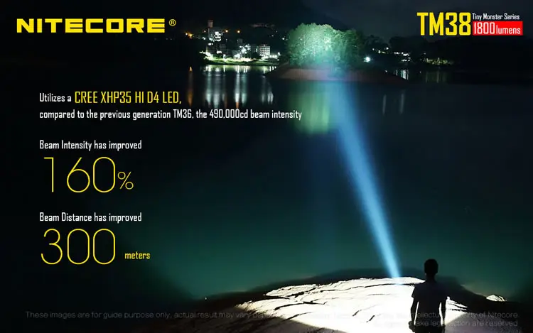 NITECORE TM38 XHP35 Здравствуйте D4 Макс. 1800LM факел Луч расстояние Измеритель перезаряжаемый 1400 фонарик с батарейным блоком