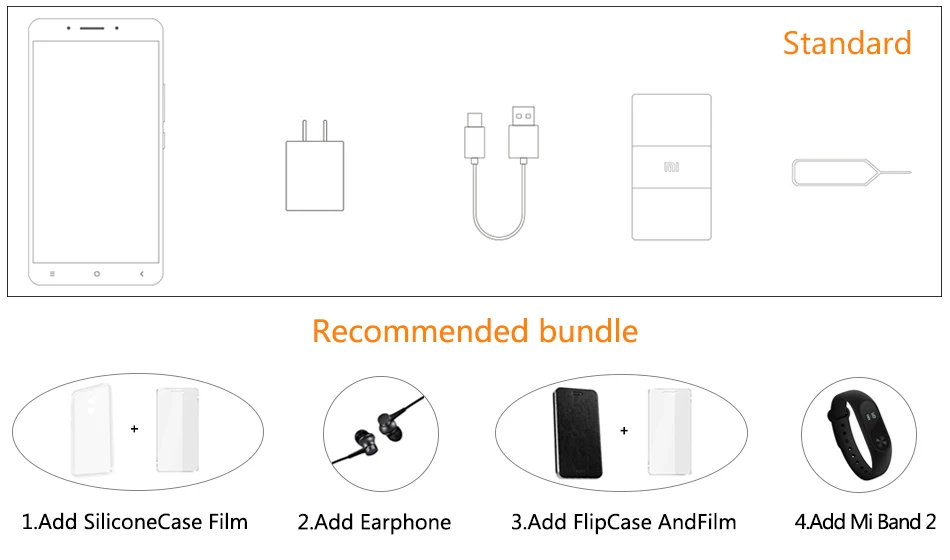 bundle-1 CN