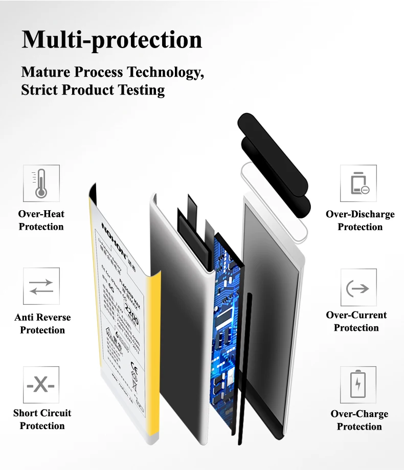 Battery for Apple iPhone 6 Plus Max Capacity Details (4) Original Nohon high quality Battery for iPhone 6 Plus Original Nohon Brand Batteries For iPhone6Plus