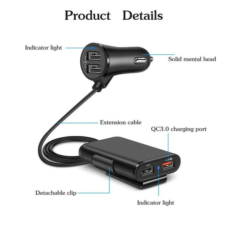 Car Charger (3)