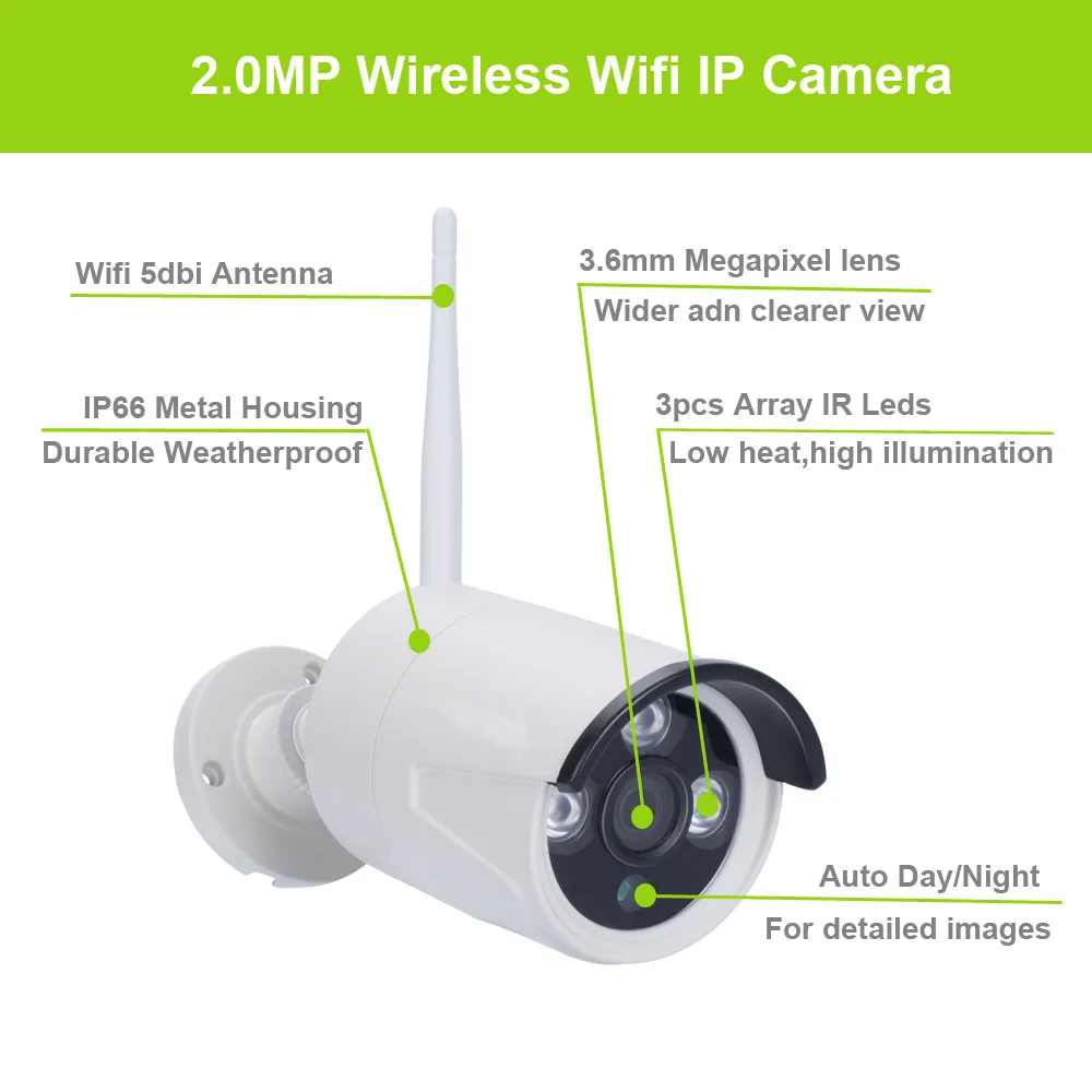 2.0MP WIFI CAM