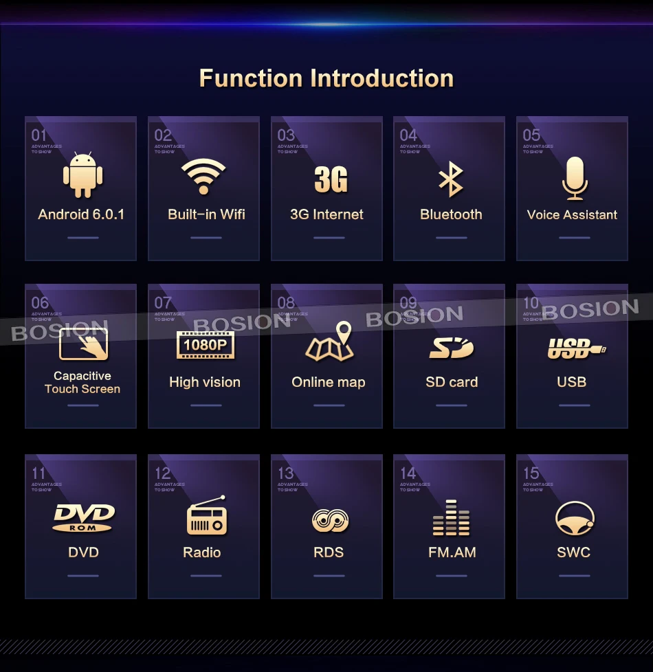 Discount 7inch Android 6.0 Quad Core Motorized Detachable Multi-touch Screen One Din Car DVD Player with OBD2 and DAB+support 3