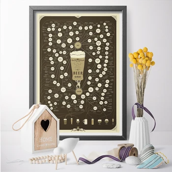 

Pop Chart Lab Beer Types Wall Art Canvas Poster Print Canvas Painting Wall Sticker For Home Decoration No Frame