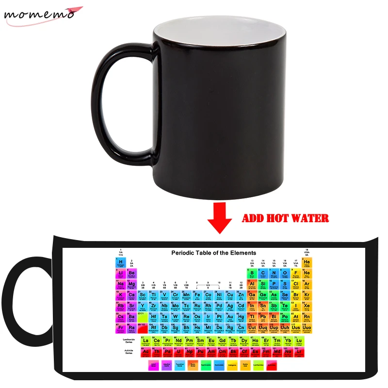 

MOMEMO Periodic Table of Ele Ments Heat Sensitive Ceramic Color Change Mugs Magic Mug Coffee Milk Tea Mugs Porcelain Travel Cup
