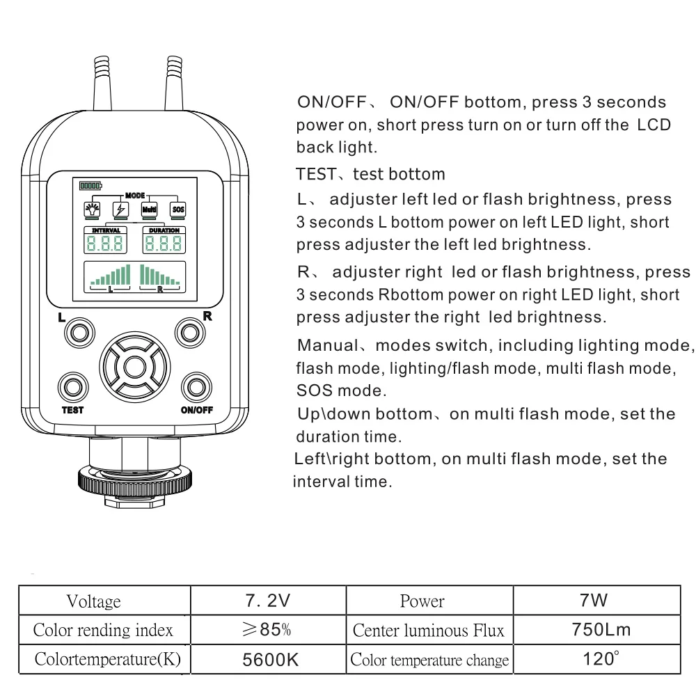 Andore GN15 Макро Вспышка лампа Speedlite для Canon Nikon Olympus sony Fujifilm Pentax DSLR камера видеокамера