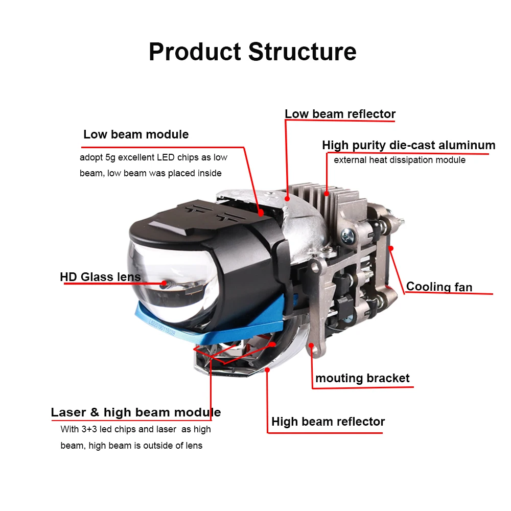 Sanvi 2 5 дюймов L82 Bi светодиодный & лазерный проектор линзы фары 60 W 6000 K свет