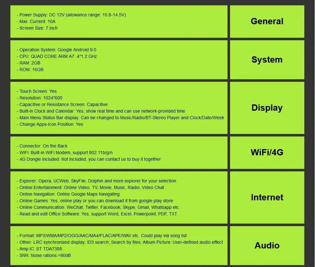 Top 7"IPS Touch Screen Android 9.0 Car DVD Player for Mercedes-benz B200 W169 A160 Viano Vito GPS NAVI RADIO BT wifi 3G dvr free map 28