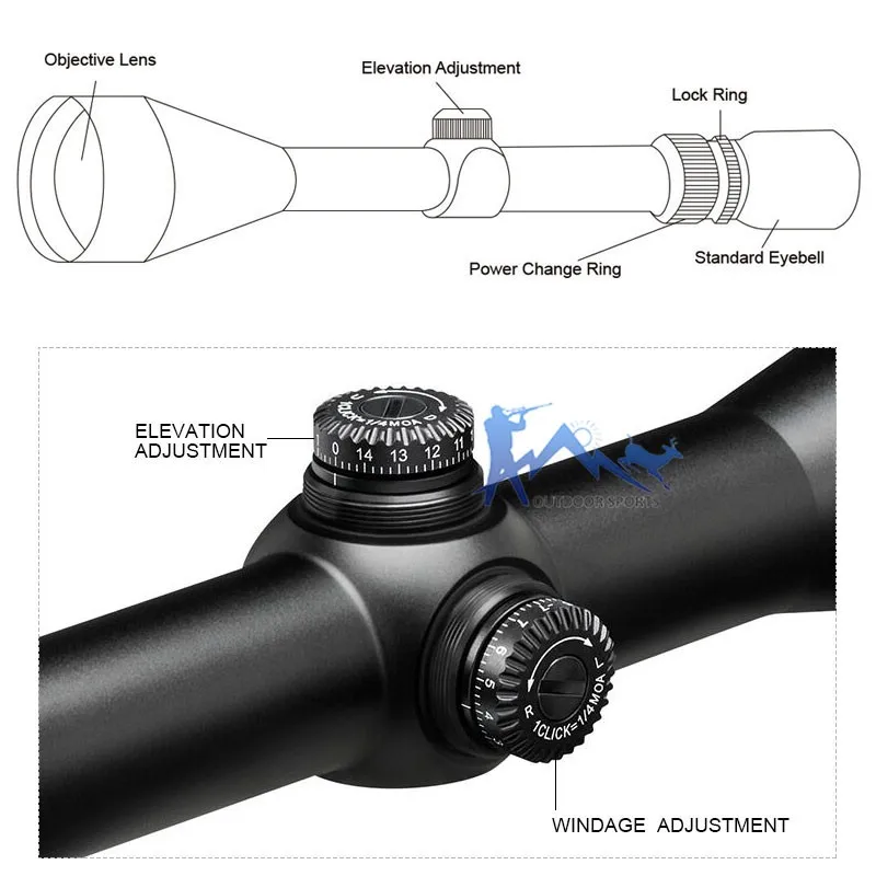 Canis Latrans Riflescope Sight Airgun военный 3-9X40 Зрительная винтовка для внешней съемки в охотничьей оптике OS1-0304