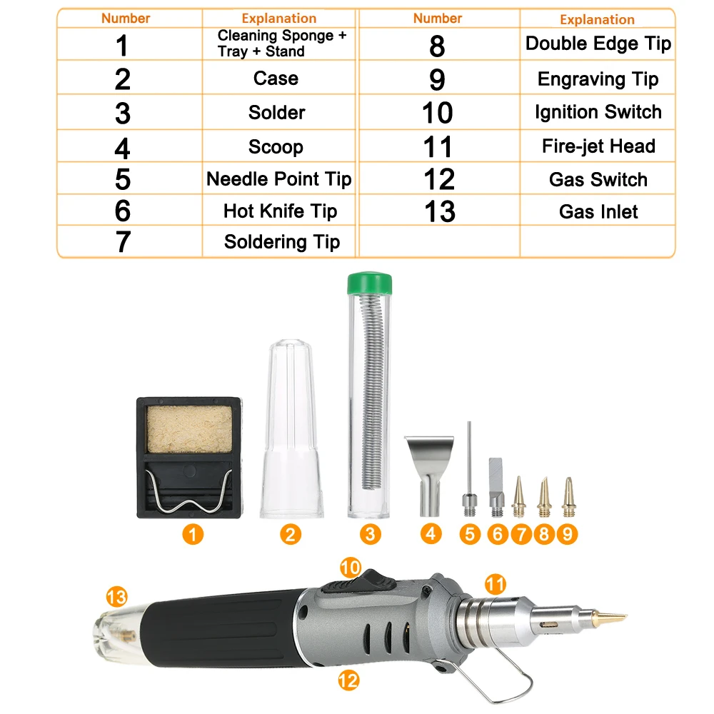 HS-1115K паяльник Профессиональный 10 в 1 паяльник набор бутановый Газовый паяльник Набор 26 мл сварочное оборудование