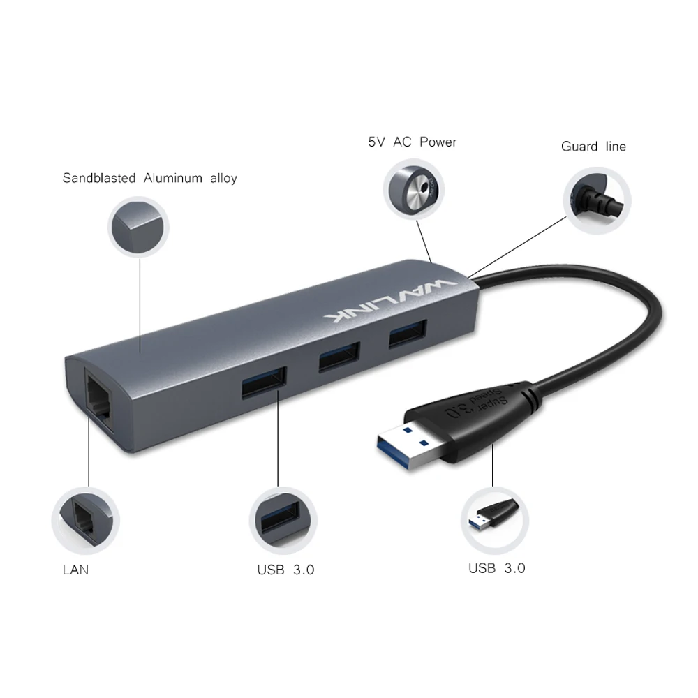 Wavlink 3 Порты и разъёмы usb-хаб 3,0 кард-ридер RJ-45 Gigabit Ethernet USB 3,0 Hub адаптер Алюминий для usb-устройства для Windows и Mac OS