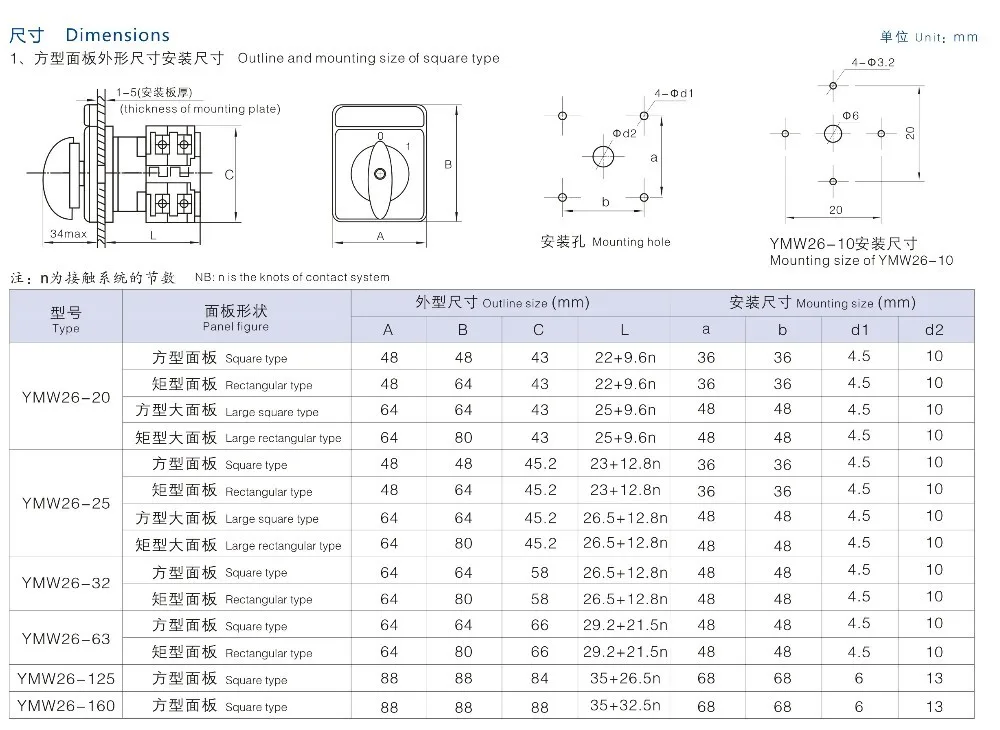 Botão interruptor giratório 690v 20a 3 polos,